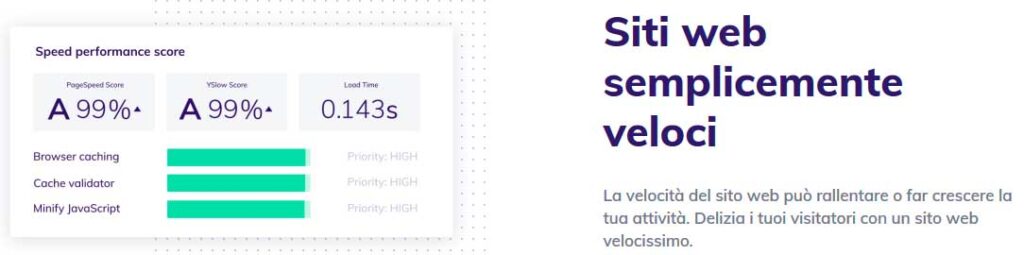 Hosting Hostinger Velocita