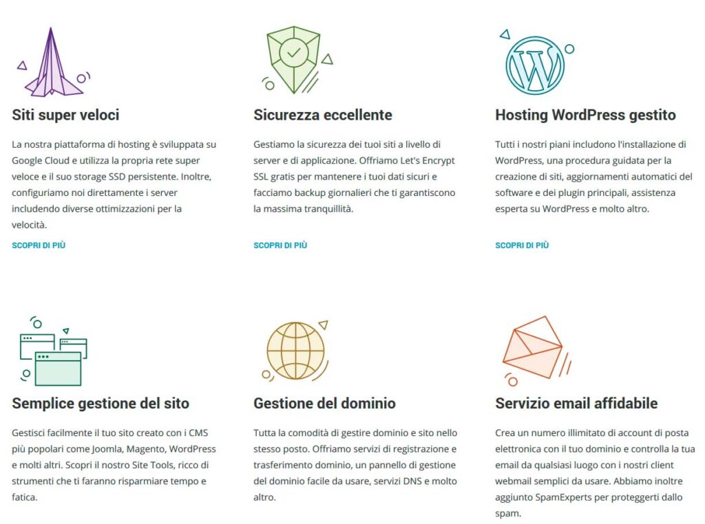 Hosting SiteGround Caratteristiche